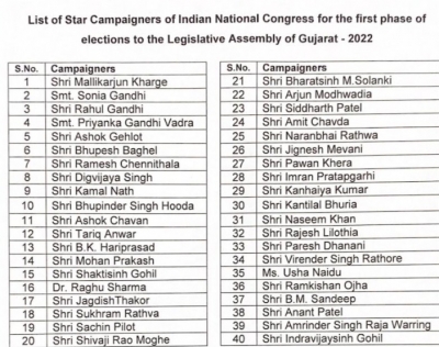 Star Campaigners List